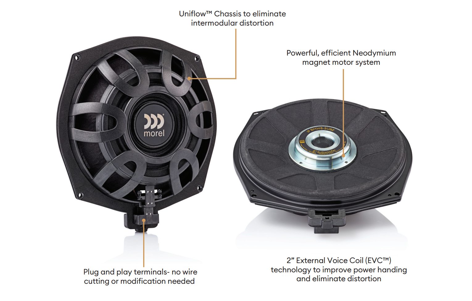 IP-BMWSUB82